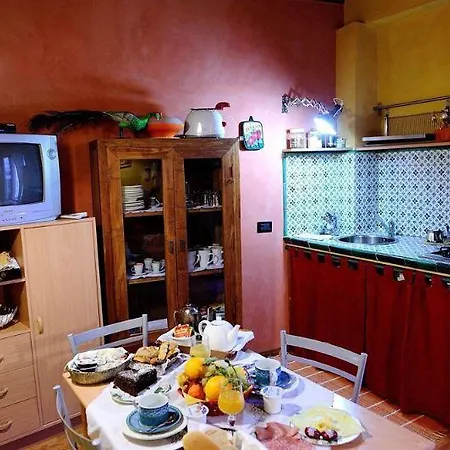 Le Casette Di Lu